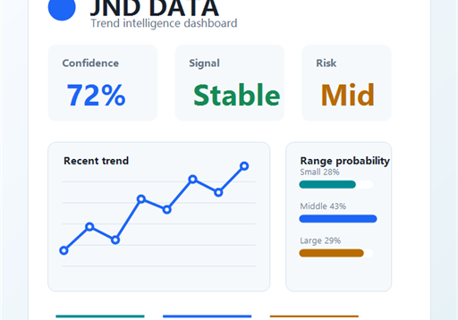 jnd28预测模式-PC预测分析在线专区缩略图
